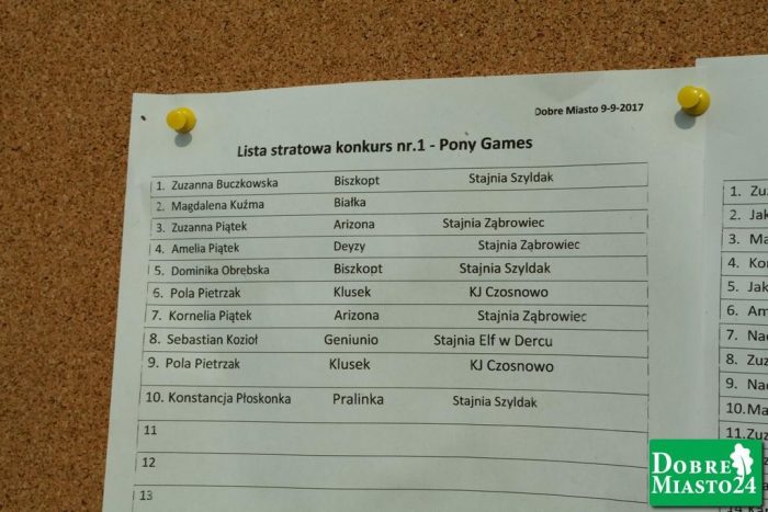 Zawody-konne-Dobre-Miasto_00007