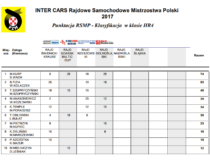 2017-09-24-rajd-1001-jezior-kurp-wach-dobre-miasto-1